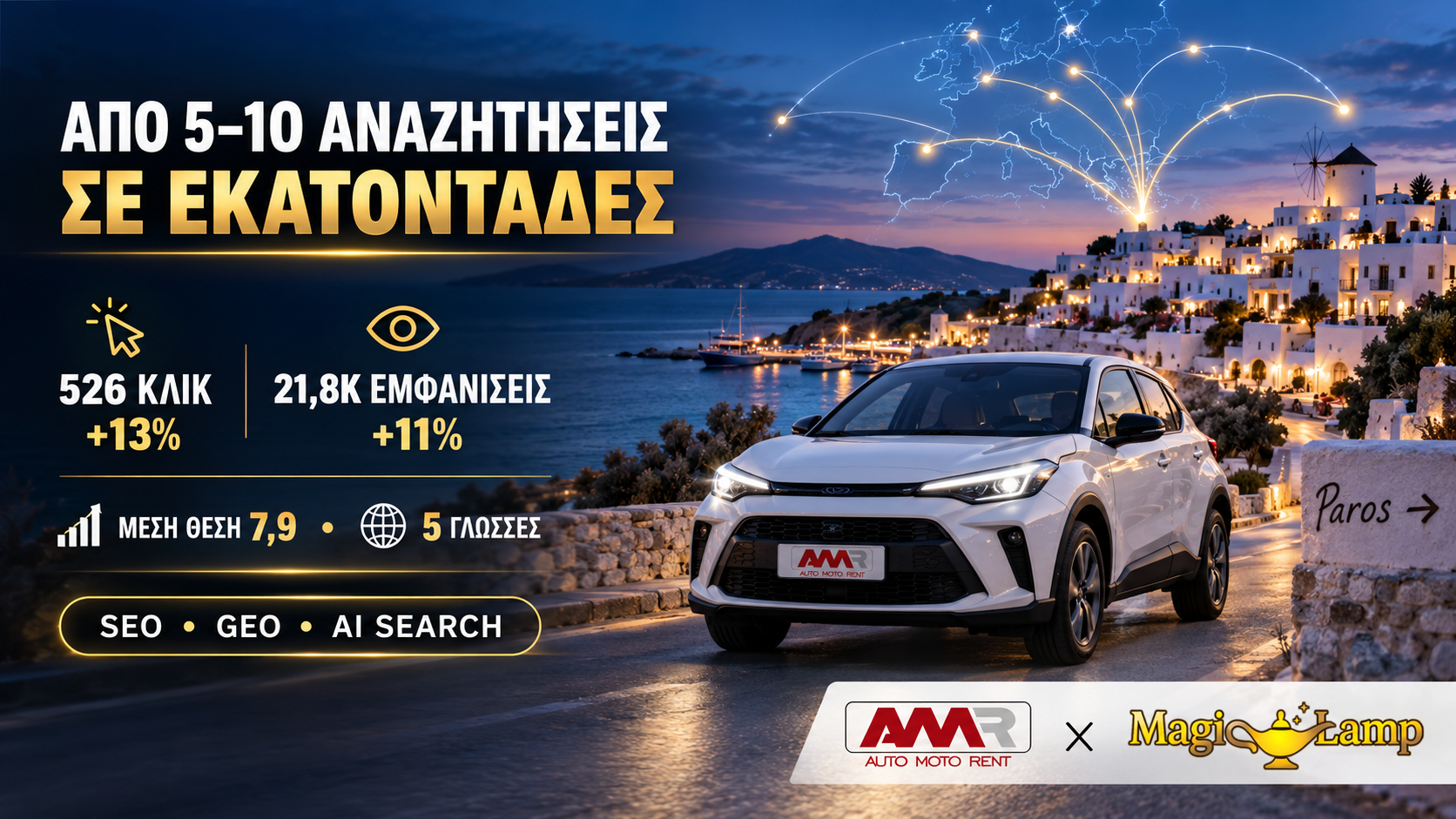 a-m-r-paros-rental-car-2026-mia-sezon-anaptyxis-synergasion-neon-aftokiniton-kai-diethnous-dynamikis